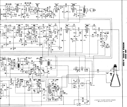 A-1001 ; Air King Products Co (ID = 303519) Television