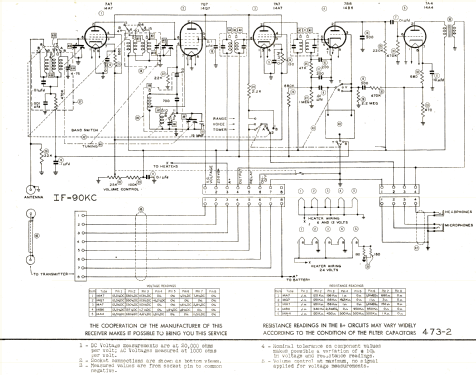 SU-52A ; Airadio Inc.; (ID = 600482) Commercial Re