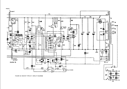 RadiVet 211; Airmec Ltd.; (ID = 283211) Equipment