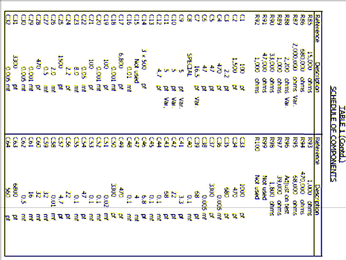 RadiVet 211; Airmec Ltd.; (ID = 609927) Equipment