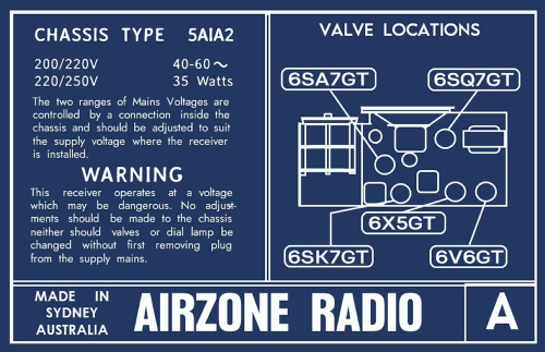 5A1A2; Airzone 1931 Ltd.; (ID = 3044849) Radio