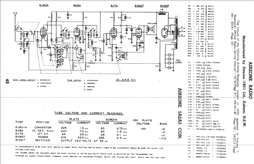 A110 5A2A3; Airzone 1931 Ltd.; (ID = 2638603) Radio