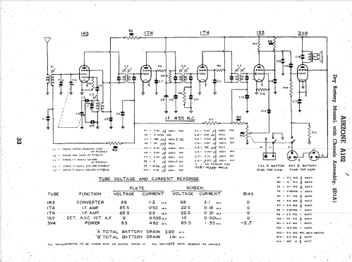 A102 Ch= 5D1A1; Airzone 1931 Ltd.; (ID = 2344023) Radio