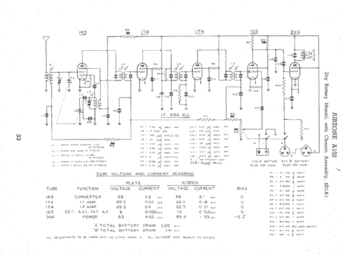 A102 Ch= 5D1A1; Airzone 1931 Ltd.; (ID = 2344038) Radio