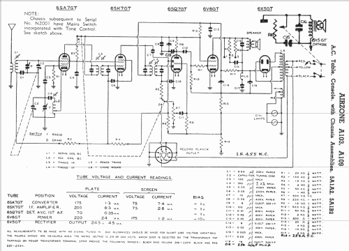 A103 Ch= 5A1A2; Airzone 1931 Ltd.; (ID = 2638359) Radio