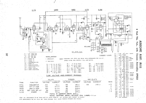 Doublet to #188862 ; Airzone 1931 Ltd.; (ID = 2344197) Radio