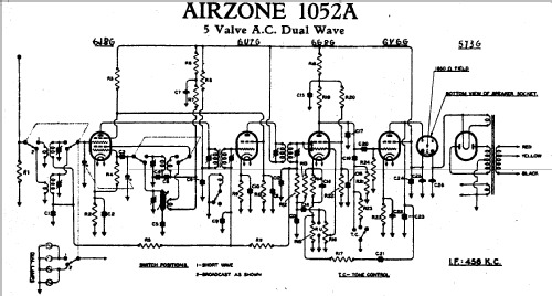 1052A; Airzone 1931 Ltd.; (ID = 2073352) Radio