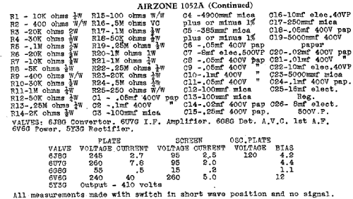 1052A; Airzone 1931 Ltd.; (ID = 2073353) Radio