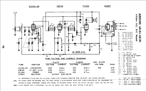 4A1B1; Airzone 1931 Ltd.; (ID = 883217) Radio