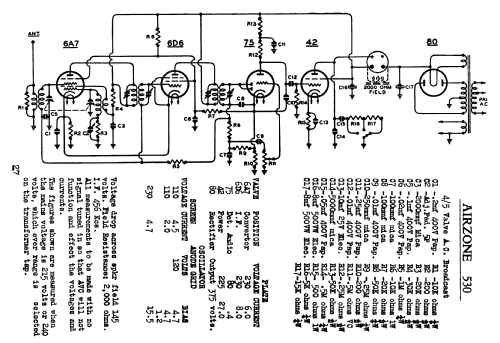 5050 Ch= 530; Airzone 1931 Ltd.; (ID = 702019) Radio