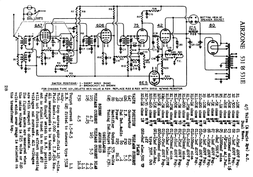 5051 Ch= 531; Airzone 1931 Ltd.; (ID = 702023) Radio