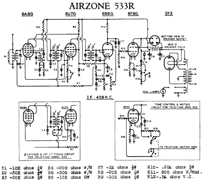 5052 Ch= 533R; Airzone 1931 Ltd.; (ID = 2091016) Radio