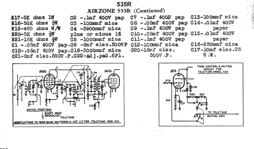 5053 Ch= 535R; Airzone 1931 Ltd.; (ID = 2091015) Radio