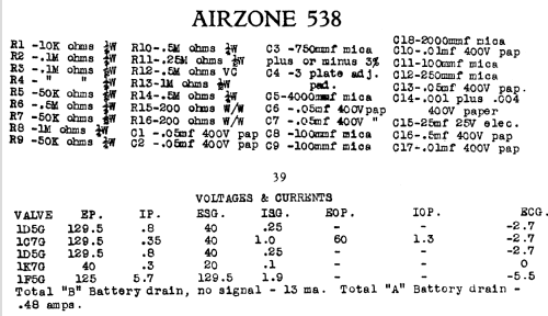 5058 Ch= 538; Airzone 1931 Ltd.; (ID = 716354) Radio