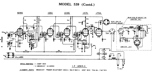 5059 Ch= 539; Airzone 1931 Ltd.; (ID = 760649) Radio