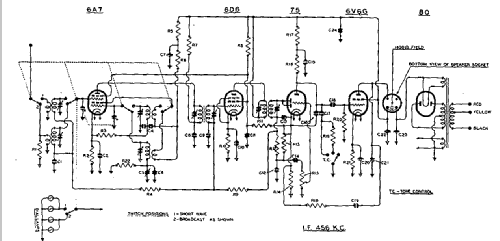 5071 Ch= 531A; Airzone 1931 Ltd.; (ID = 2010872) Radio