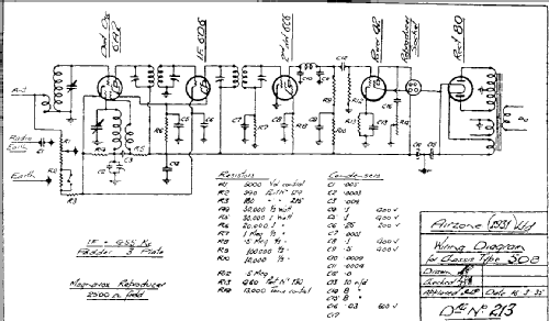 552 Ch= 508; Airzone 1931 Ltd.; (ID = 1874950) Radio