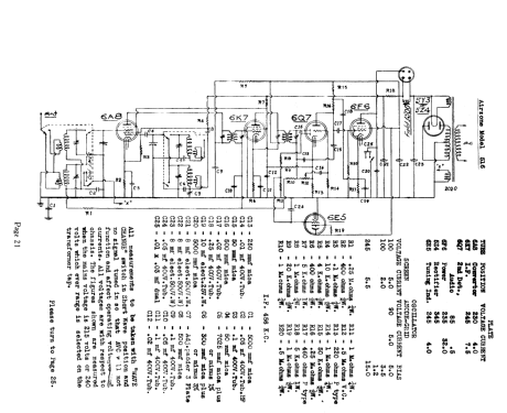 565 Ch= 516; Airzone 1931 Ltd.; (ID = 670513) Radio