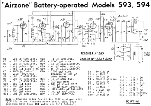 593 593; Airzone 1931 Ltd.; (ID = 1946637) Radio