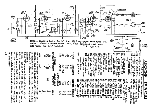 593 593; Airzone 1931 Ltd.; (ID = 701945) Radio