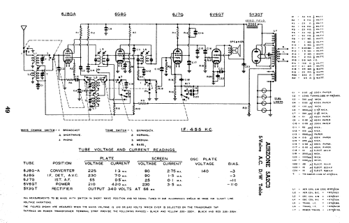 A106 5A2C3; Airzone 1931 Ltd.; (ID = 883218) Radio