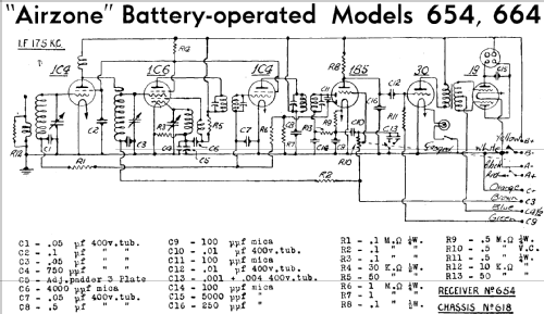 664 664 Ch= 618A; Airzone 1931 Ltd.; (ID = 1947253) Radio