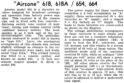 664 664 Ch= 618A; Airzone 1931 Ltd.; (ID = 1947254) Radio