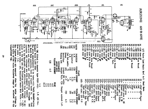 669C Ch= 609E; Airzone 1931 Ltd.; (ID = 702325) Radio