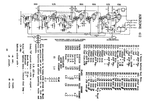 672 Ch= 612; Airzone 1931 Ltd.; (ID = 702327) Radio