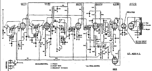 676 Ch= 610; Airzone 1931 Ltd.; (ID = 2073301) Radio