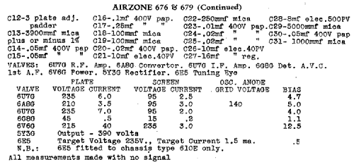 679 Ch= 610E; Airzone 1931 Ltd.; (ID = 2073306) Radio