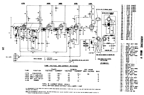 Concert Star 6852V; Airzone 1931 Ltd.; (ID = 785238) Radio