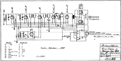 801; Airzone 1931 Ltd.; (ID = 1922757) Radio