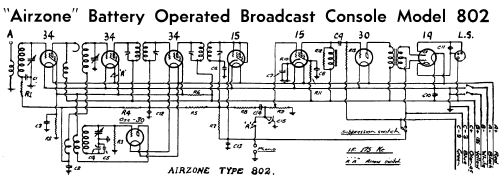 825 825 Ch= 802; Airzone 1931 Ltd.; (ID = 1931795) Radio