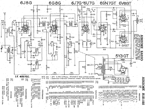 Penthouse A121; Airzone 1931 Ltd.; (ID = 1983467) Radio