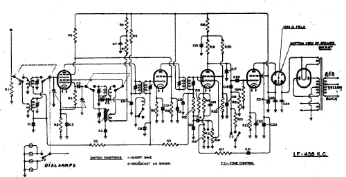 Peal 52CA; Peal Products, a (ID = 1921857) Radio