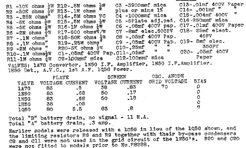 Peal 52MB; Peal Products, a (ID = 2082143) Radio