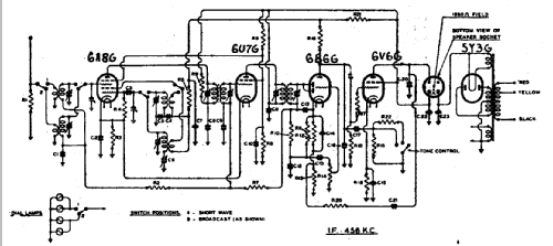 Peal 52WA; Peal Products, a (ID = 1921864) Radio