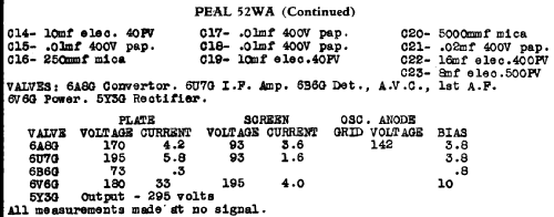 Peal 52WA; Peal Products, a (ID = 1921866) Radio