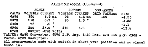 Peal P6552A; Peal Products, a (ID = 2080200) Radio