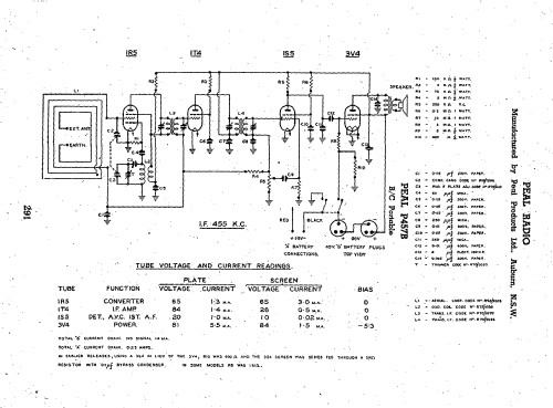 Peal P457B; Peal Products, a (ID = 1382255) Radio