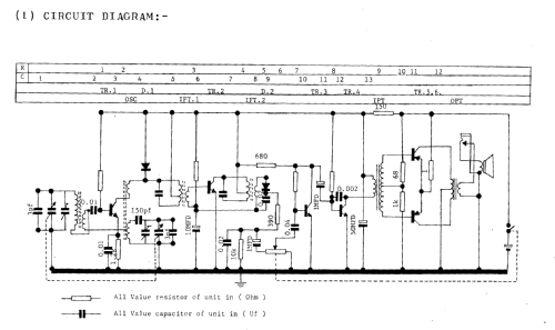 Choc-Trade AIE1141; Aitron brand, Asia (ID = 1931989) Radio