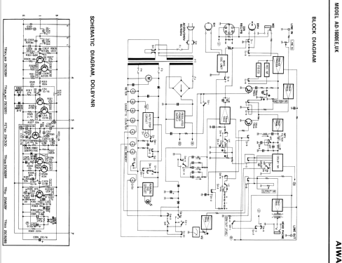 AD-1600EE; Aiwa Co. Ltd.; Tokyo (ID = 1553112) R-Player