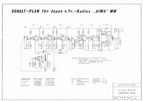 8 Transistor Portable Radio AR-853 ; Aiwa Co. Ltd.; Tokyo (ID = 898283) Radio