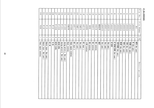 DX-N3E; Aiwa Co. Ltd.; Tokyo (ID = 2483484) Sonido-V