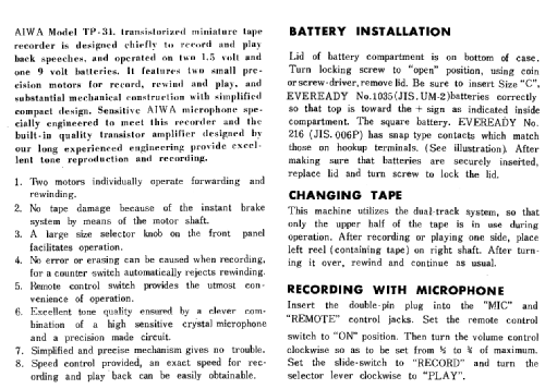 Portable Reel to Reel Tape Recorder TP-31; Aiwa Co. Ltd.; Tokyo (ID = 823687) R-Player