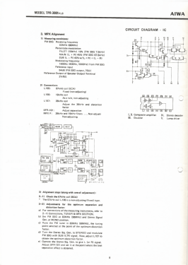 Stereo-Center TPR-3001 C, H; Aiwa Co. Ltd.; Tokyo (ID = 2895440) Radio