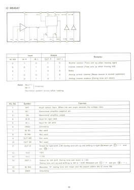 Stereo Turntable System LX-770; Aiwa Co. Ltd.; Tokyo (ID = 2761222) Ton-Bild