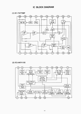 Synthesized Receiver WR-D1000; Aiwa Co. Ltd.; Tokyo (ID = 2786572) Radio