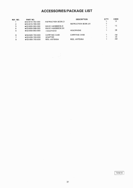 Synthesized Receiver WR-D1000; Aiwa Co. Ltd.; Tokyo (ID = 2786586) Radio